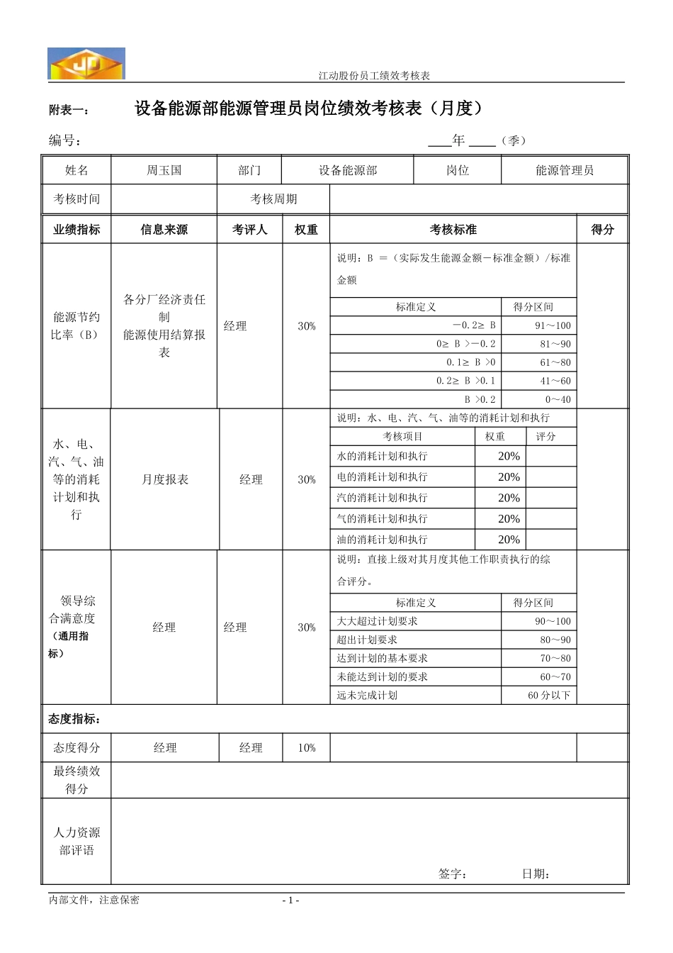 绩效考核指标--周玉国.doc_第1页