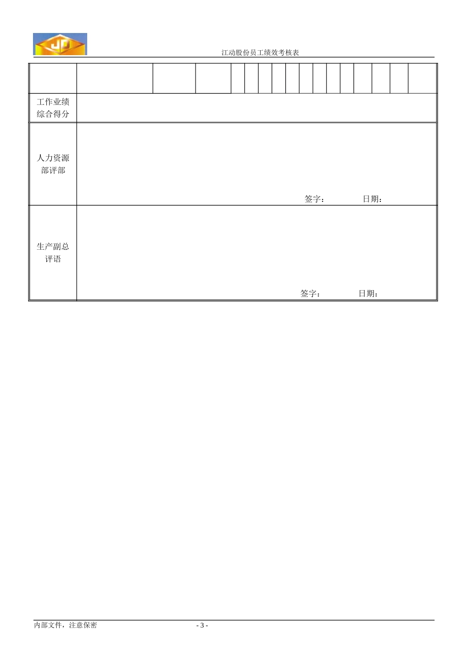 绩效考核指标--周玉国.doc_第3页