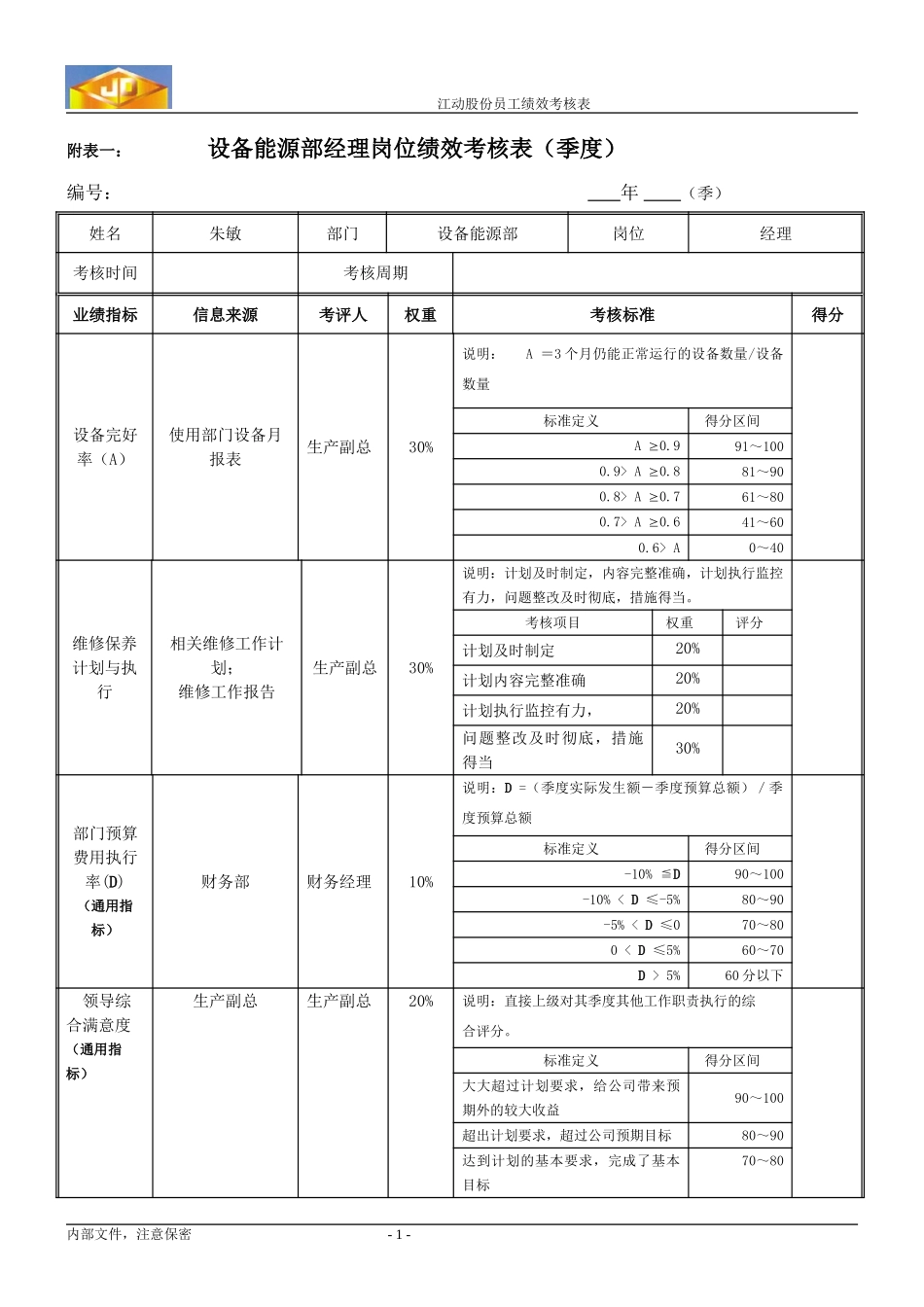 绩效考核指标--朱经理.doc_第1页