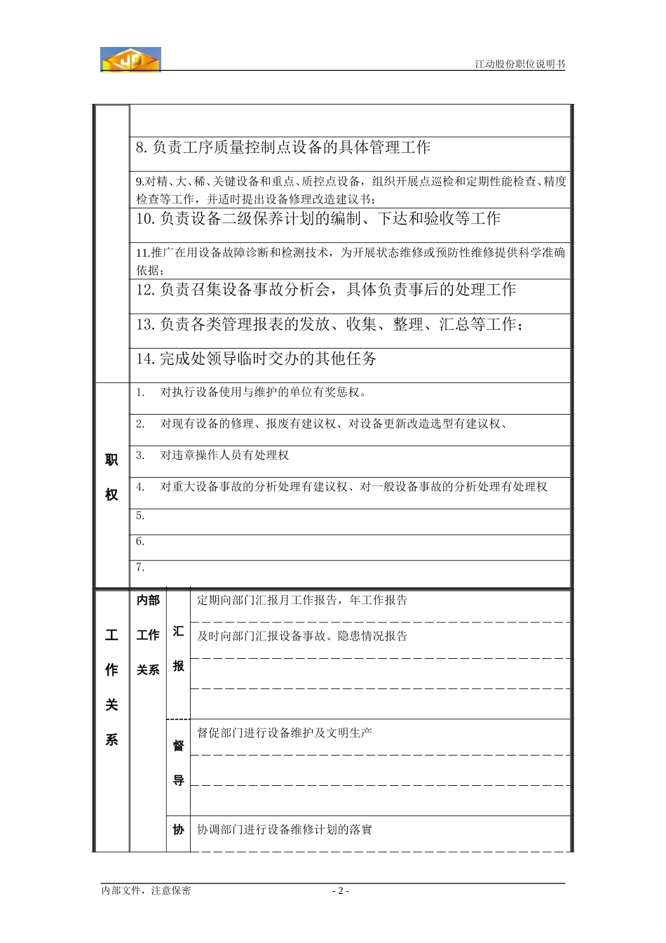 孙永海职位.doc_第2页