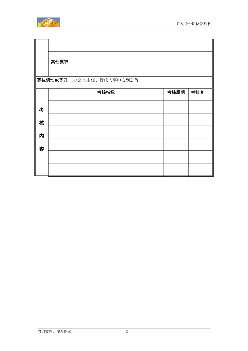 吴琰职位.doc_第3页