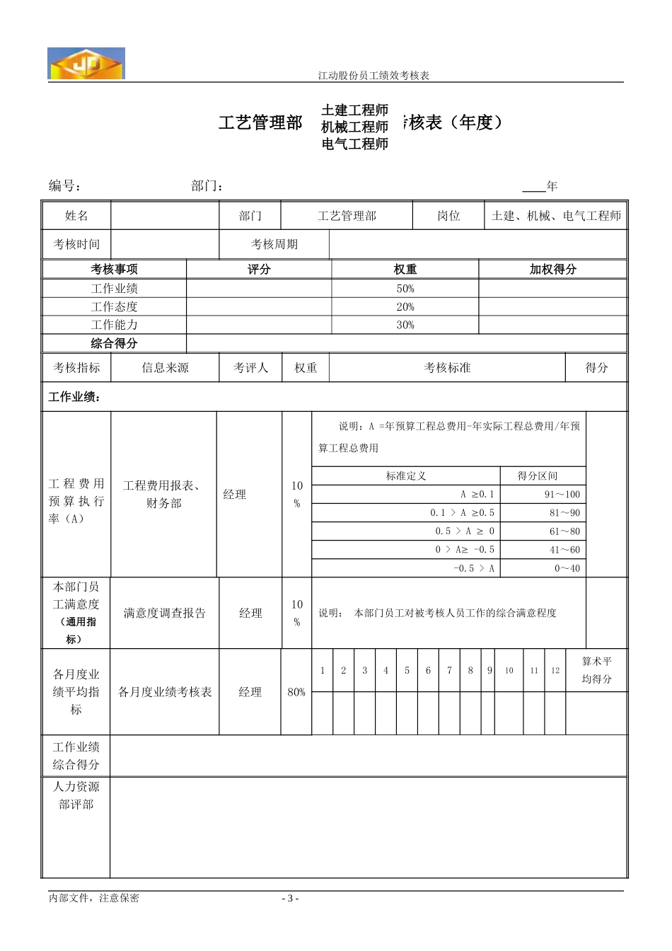 电气工程师.doc_第3页
