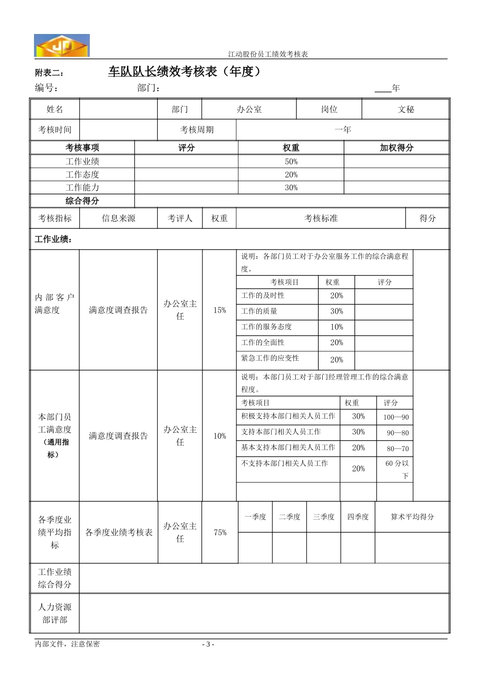 车队队长.doc_第3页