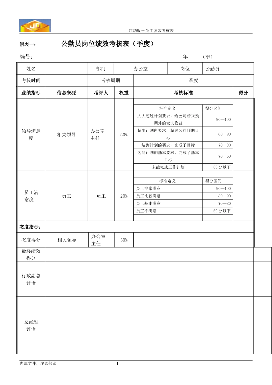 绩效考核指标---公勤员.doc_第1页