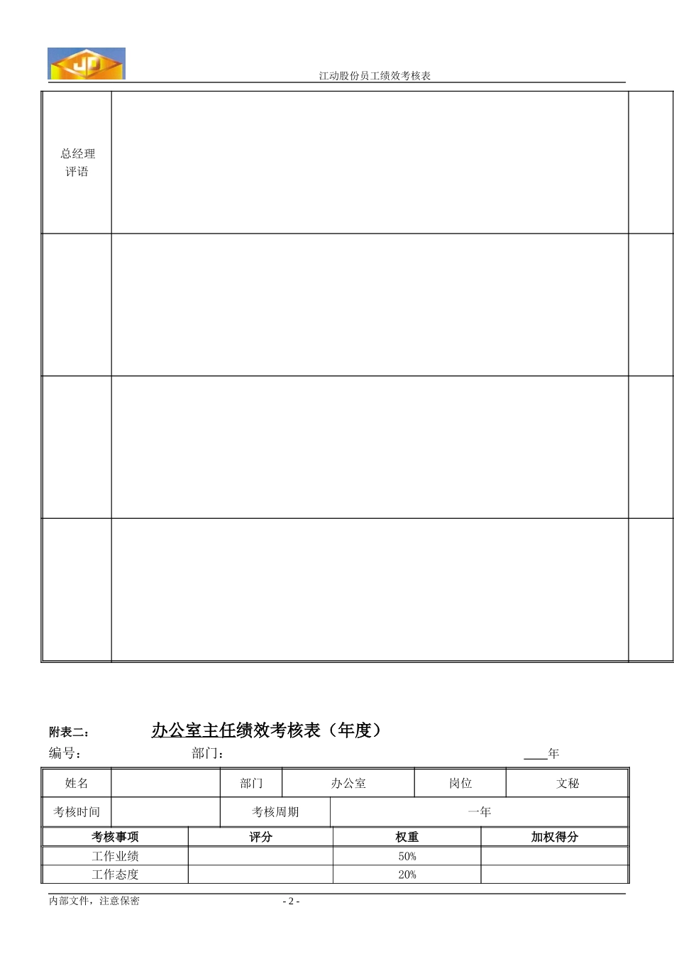 绩效考核指标---话务员.doc_第2页