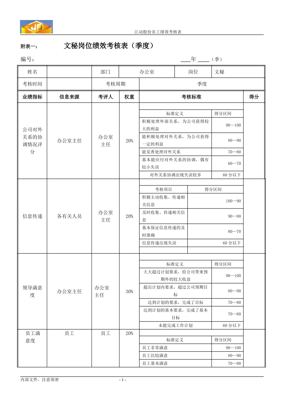 绩效考核指标---文秘.doc_第1页