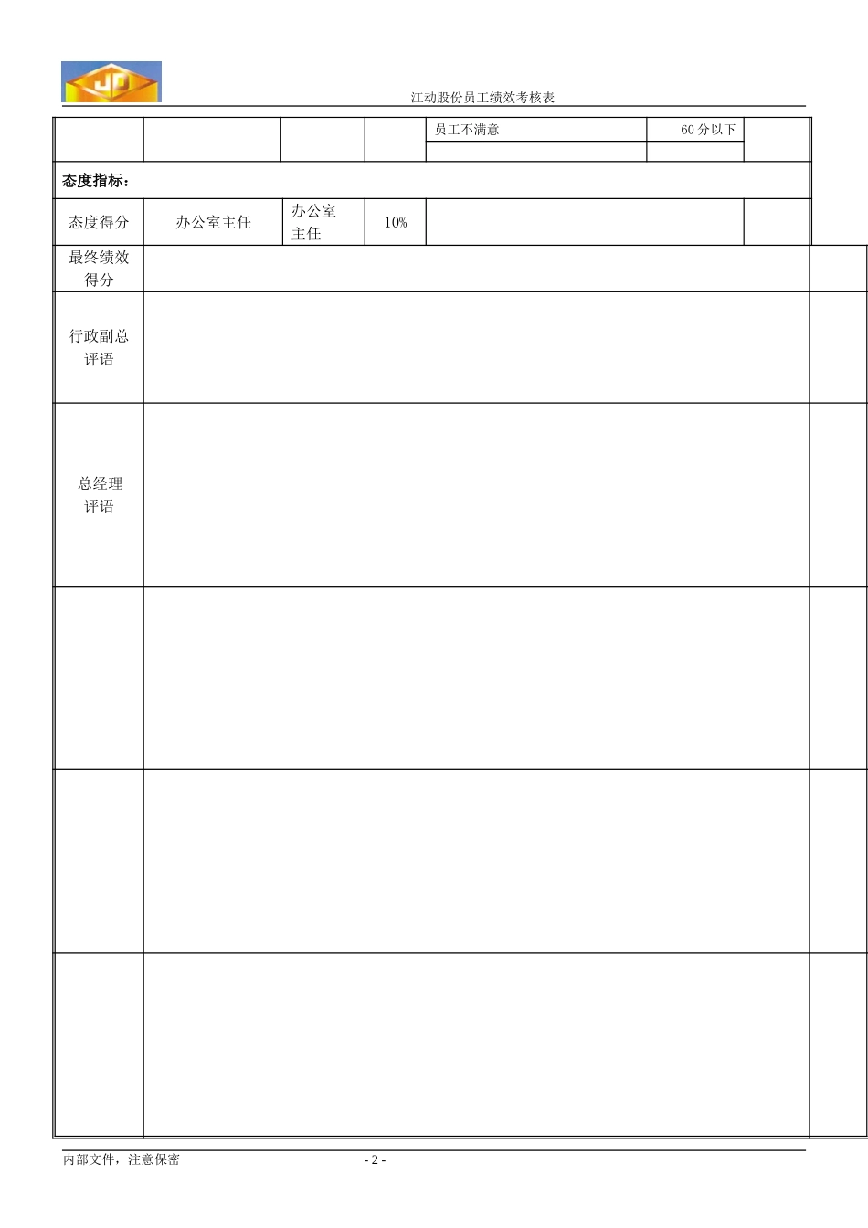 绩效考核指标---文秘.doc_第2页