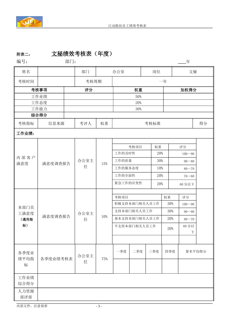 绩效考核指标---文秘.doc_第3页