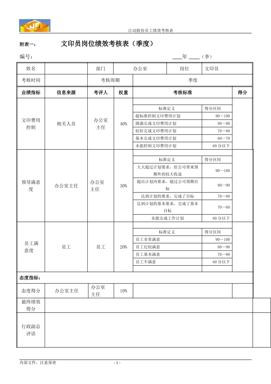 绩效考核指标---文印员.doc_第1页