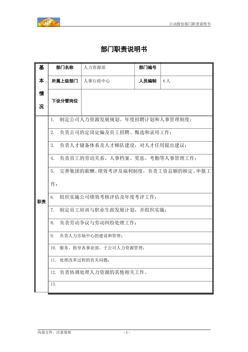 江动股份部门职责说明书（模板）----人力资源部.doc_第1页