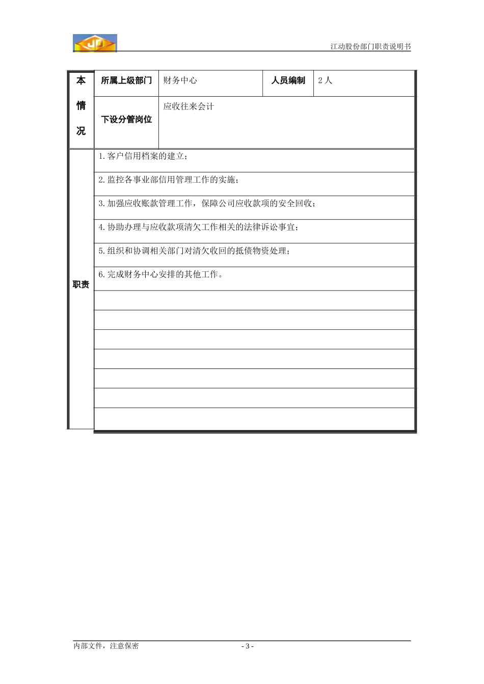 z江动股份部门职责说明书（模板）----财务部.doc_第3页