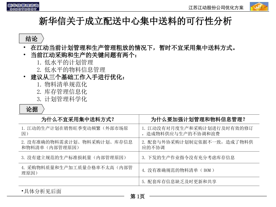 集中送料的建议030.ppt_第1页