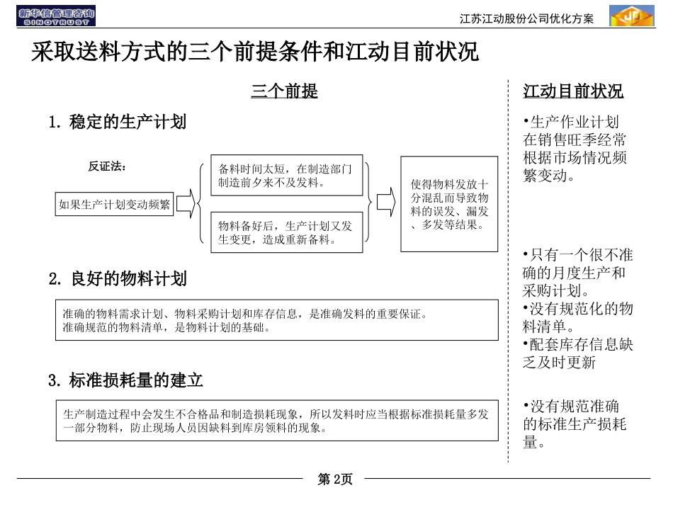 集中送料的建议030.ppt_第2页