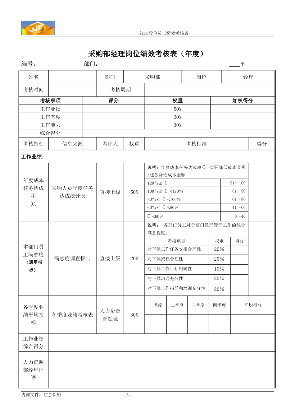 绩效考核指标---采购部经理010.doc_第3页