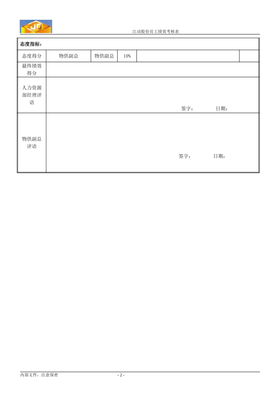 绩效考核指标---仓储部经理010.doc_第2页
