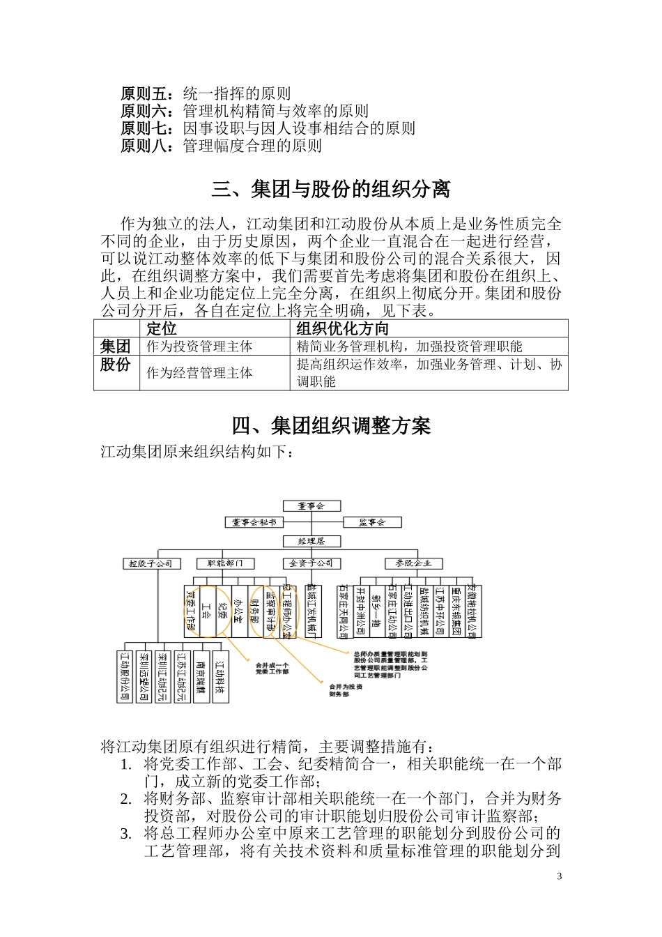 江动集团组织调整方案final-20030618.doc_第3页