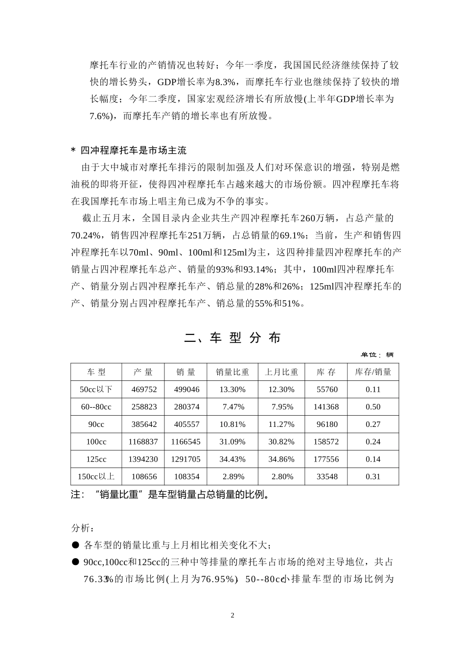 摩托车产销数据分析（1-6）.doc_第3页