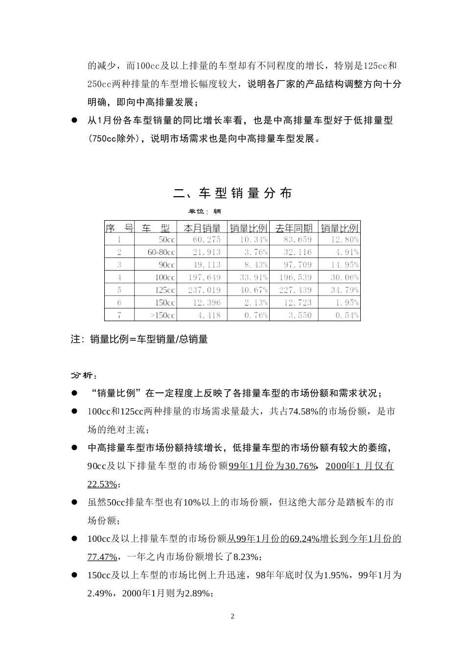 摩托车产销数据分析（2001）.doc_第3页