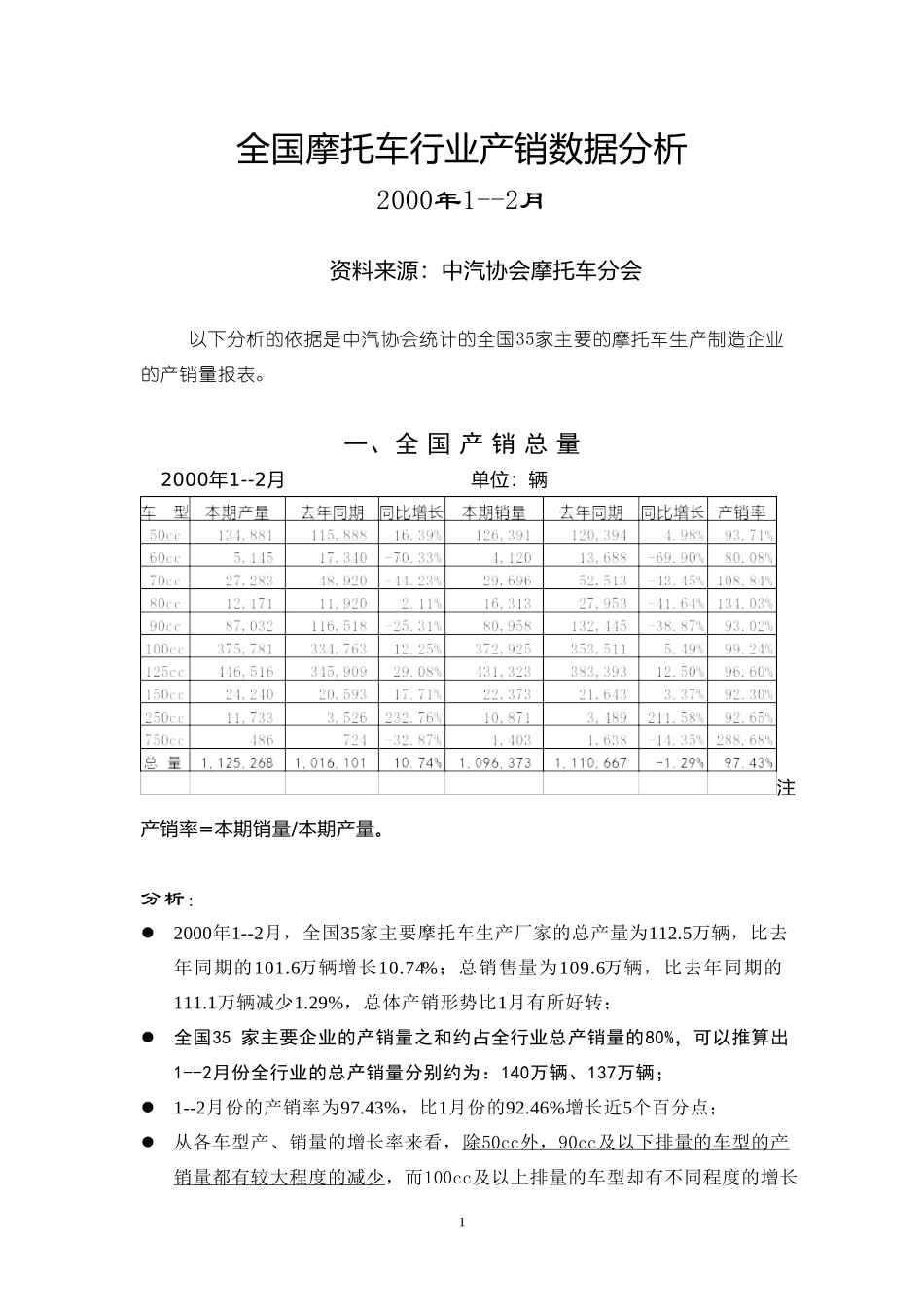 摩托车产销数据分析（2002）.doc_第2页