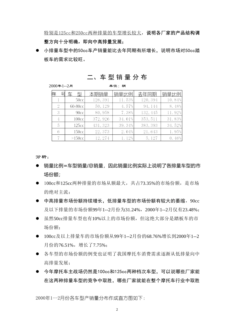 摩托车产销数据分析（2002）.doc_第3页