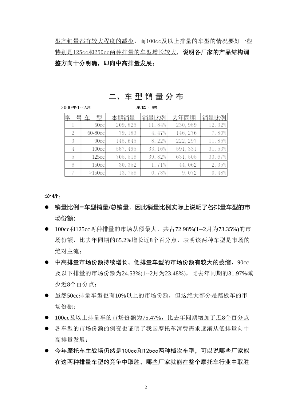 摩托车产销数据分析（2003）.doc_第3页