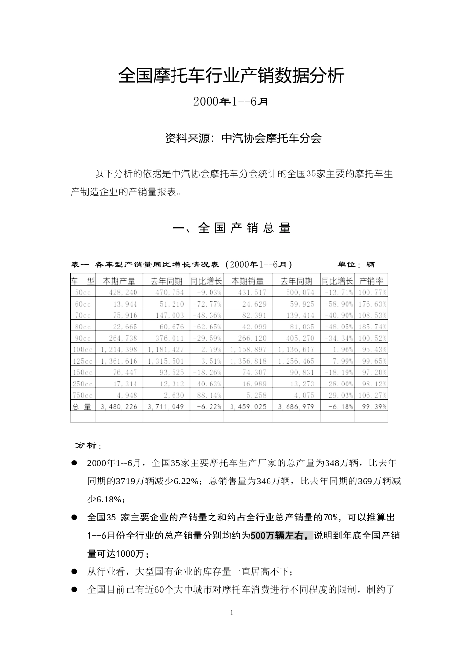 摩托车产销数据分析（2006）.doc_第2页