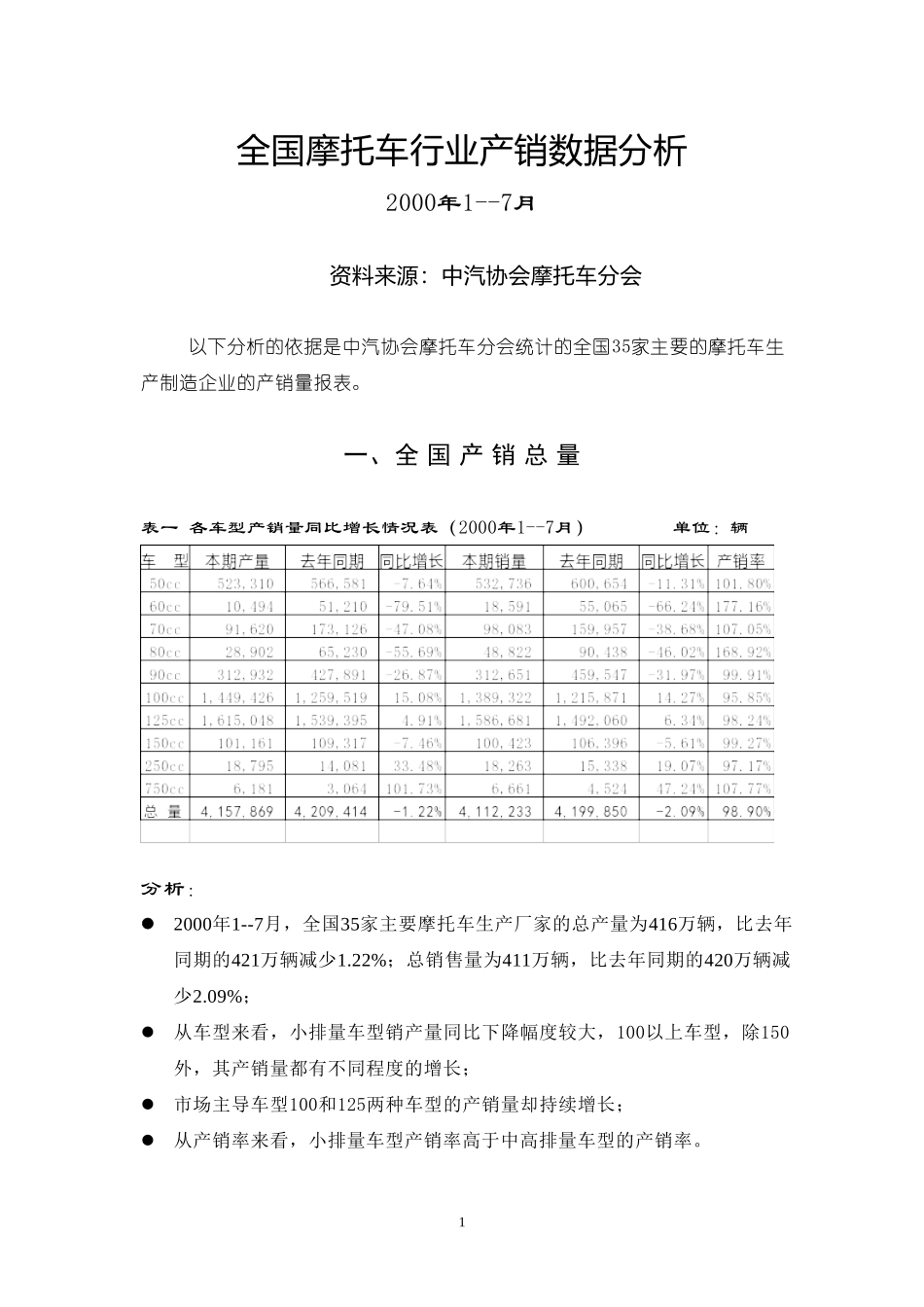 摩托车产销数据分析（2007）.doc_第2页