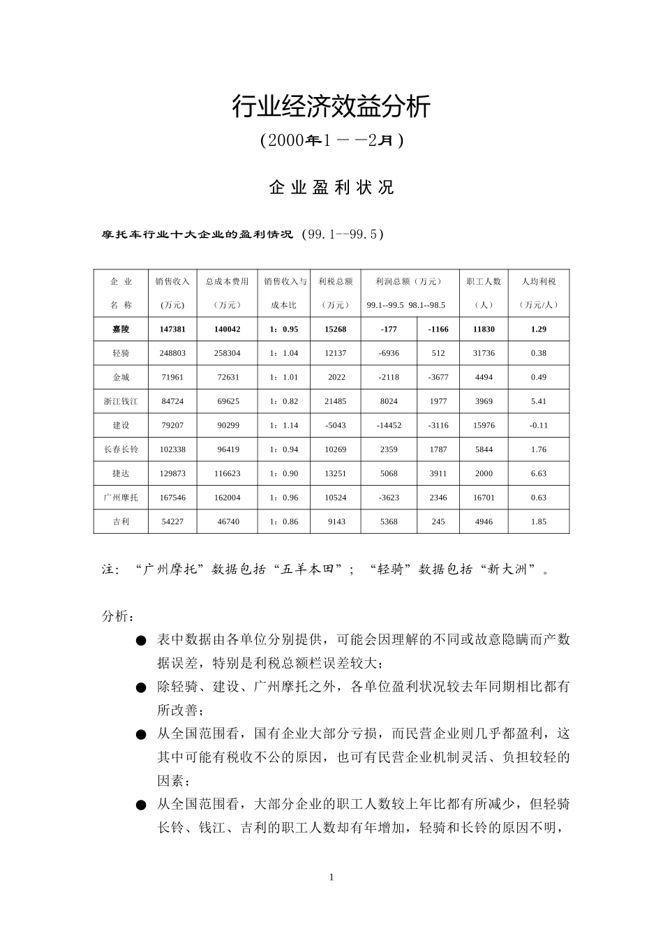 行业经济效益分析(2002).doc_第2页