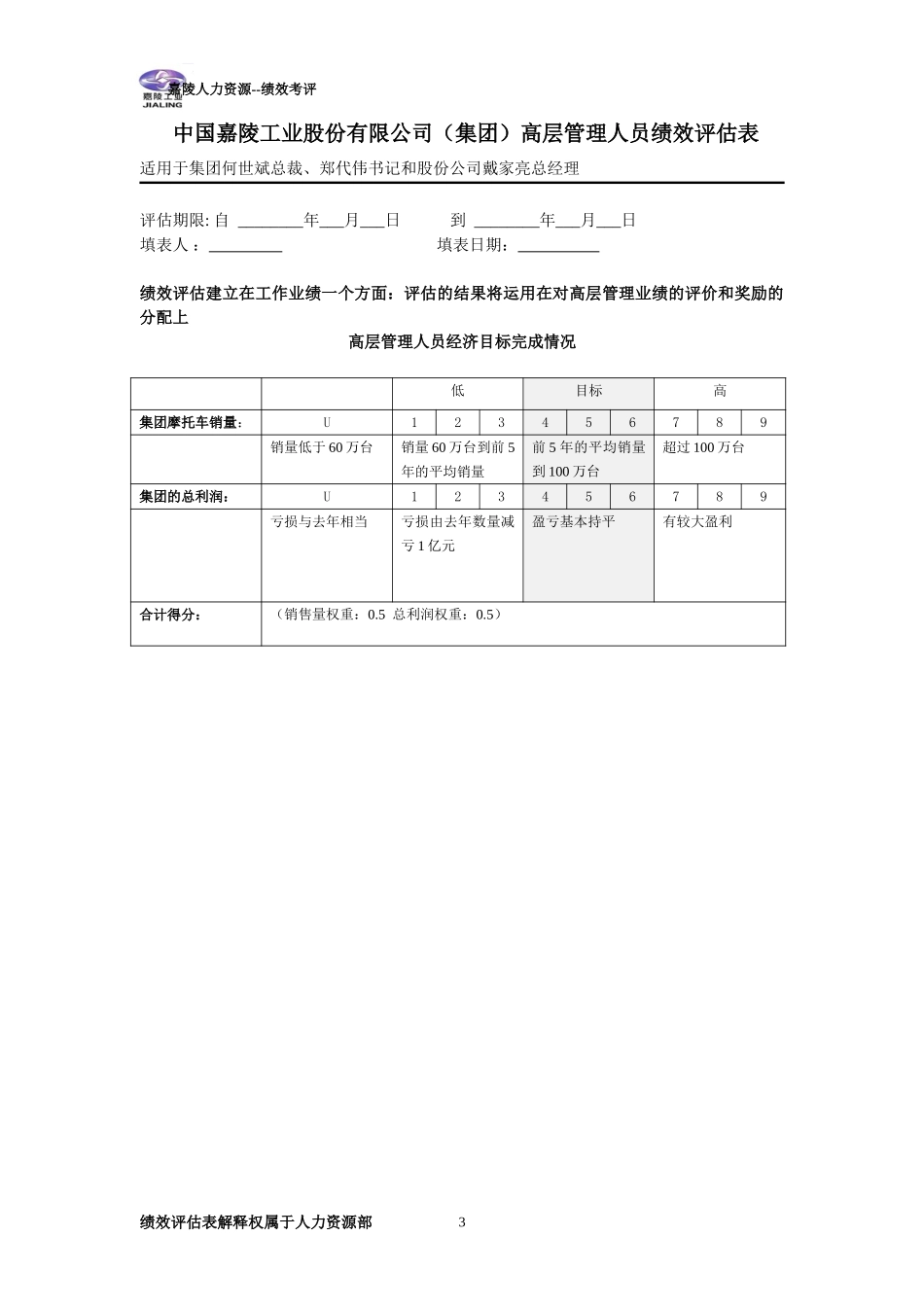 附件--绩效评估.doc_第3页