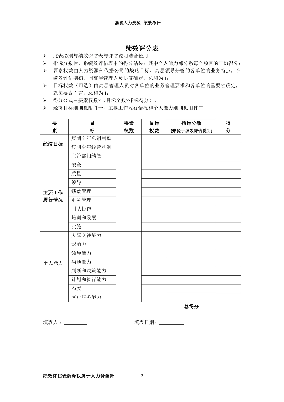高层领导绩效评估表—李华光.doc_第2页