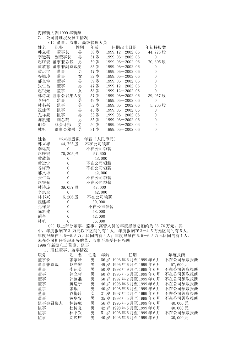 汽车行业中高层薪资状况.doc_第1页