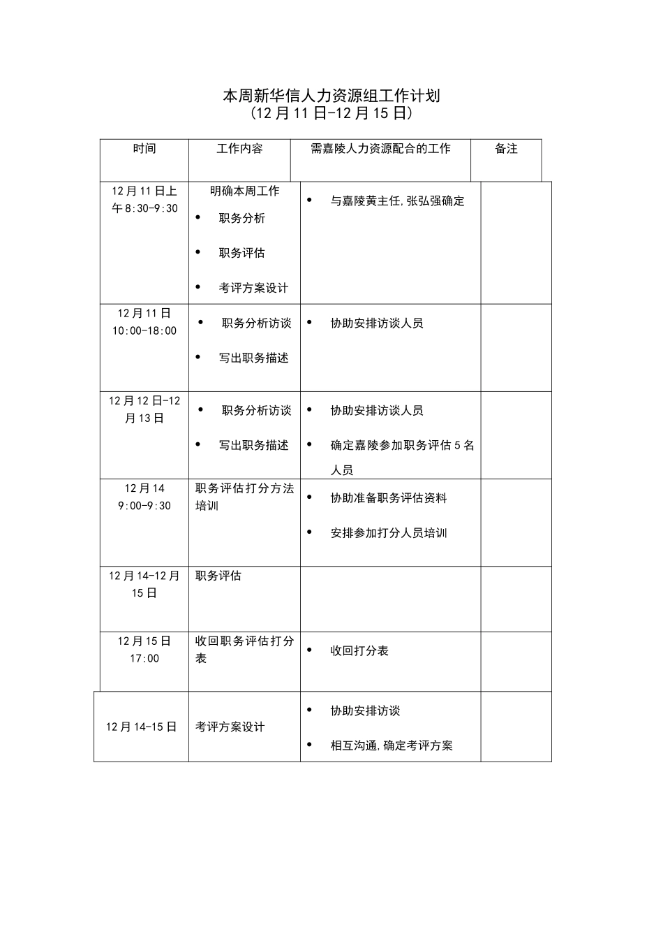 新华信-嘉陵工业-工作计划.DOC_第1页