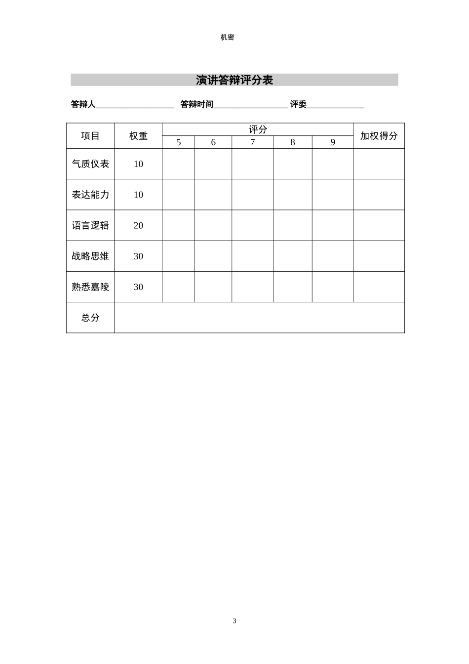 新华信-嘉陵工业-竞聘面试评估表.DOC_第3页