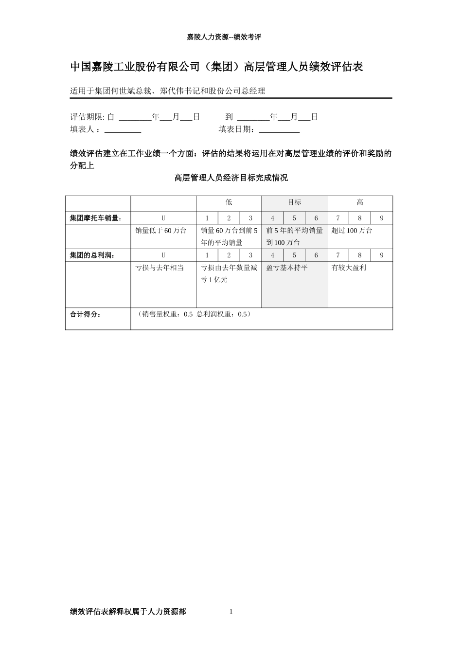 最高层领导绩效评估表—何世斌.doc_第1页