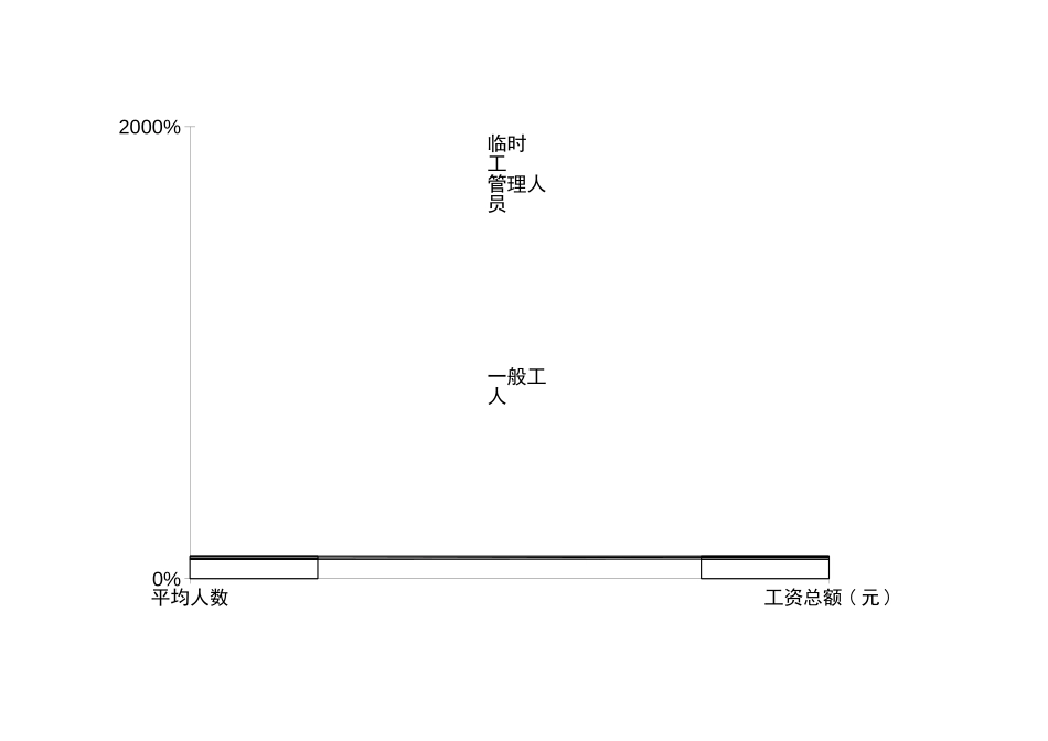 新华信-嘉陵-公司基本资料分析.XLS_第1页