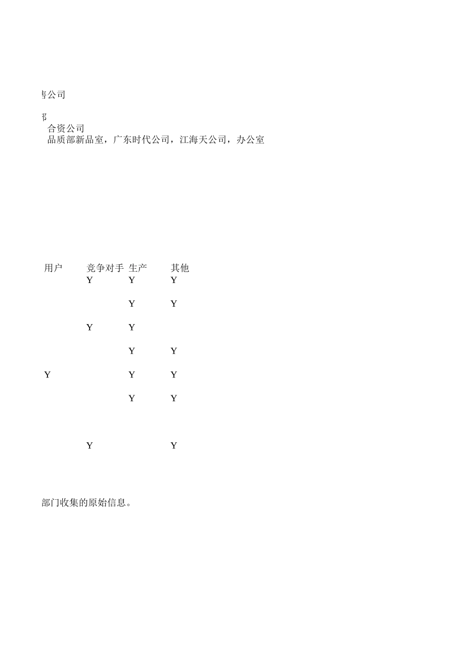 新华信-嘉陵-项目信息收集统计分析.XLS_第3页