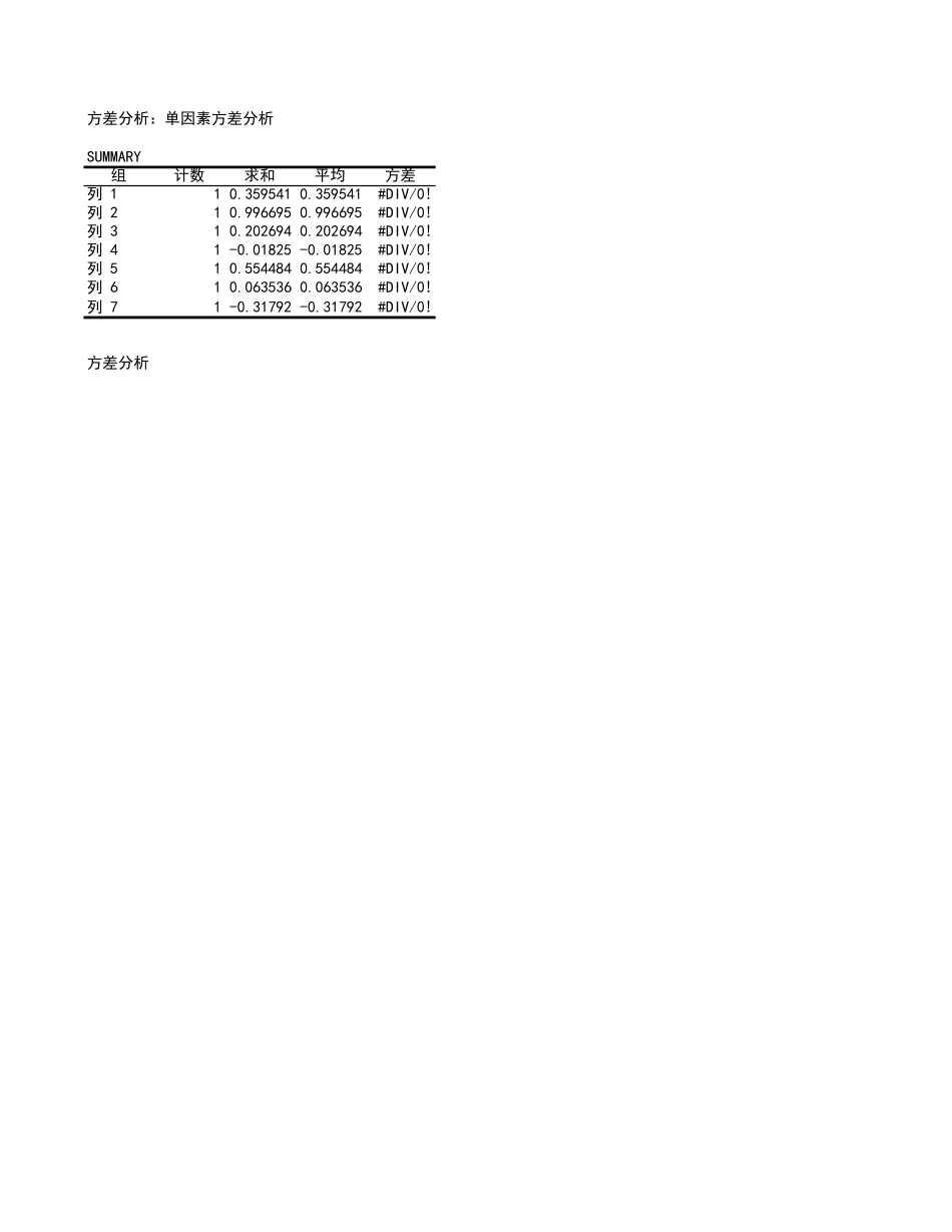 新华信-嘉陵-预测差异分析.XLS_第3页