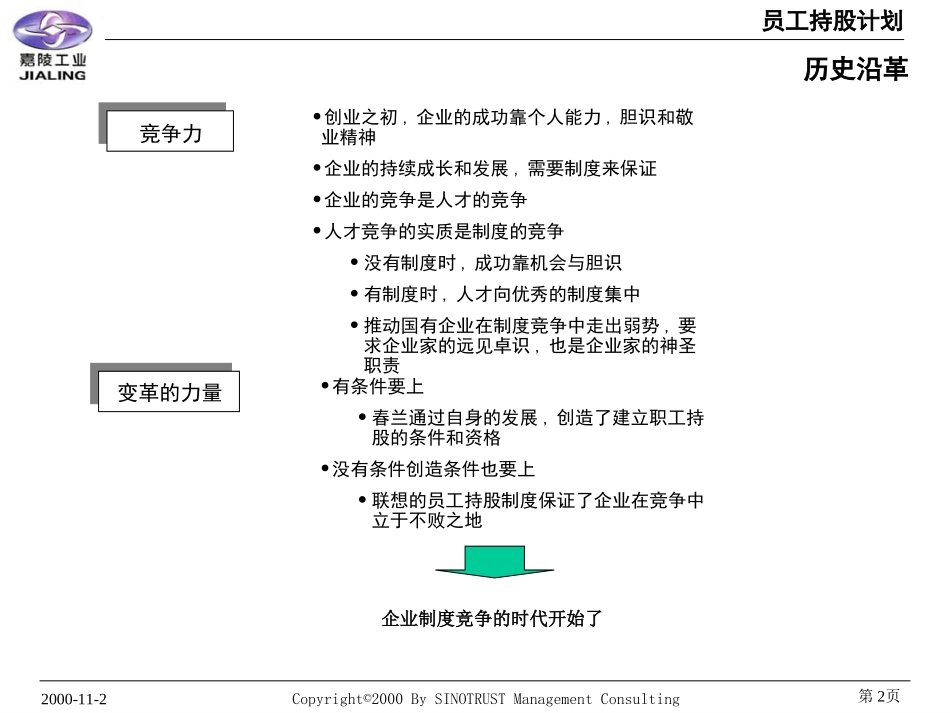 SINOTRUST-重庆嘉陵-员工持股计划.PPT_第2页