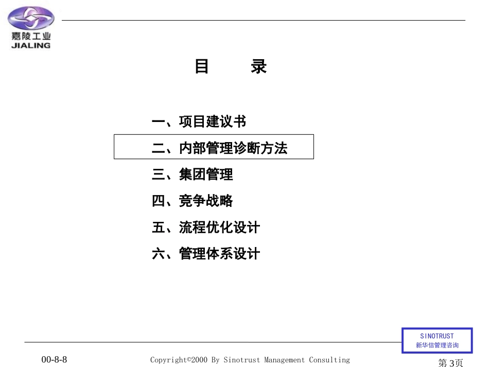 管理体系和主业竞争力提升咨询2.PPT_第3页