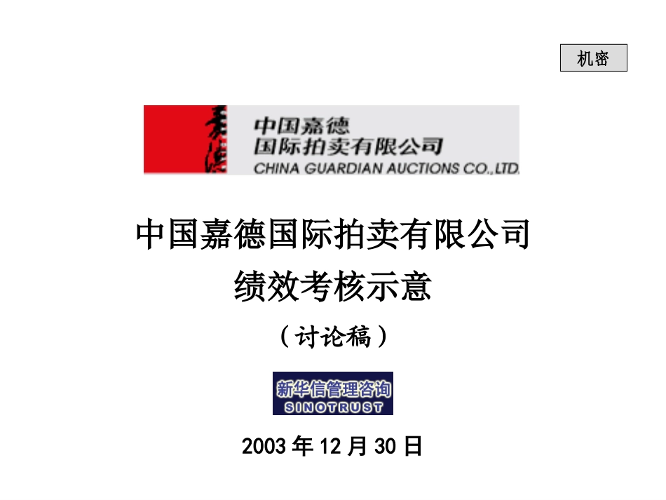 09嘉德员工绩效考核思路设计.ppt_第1页