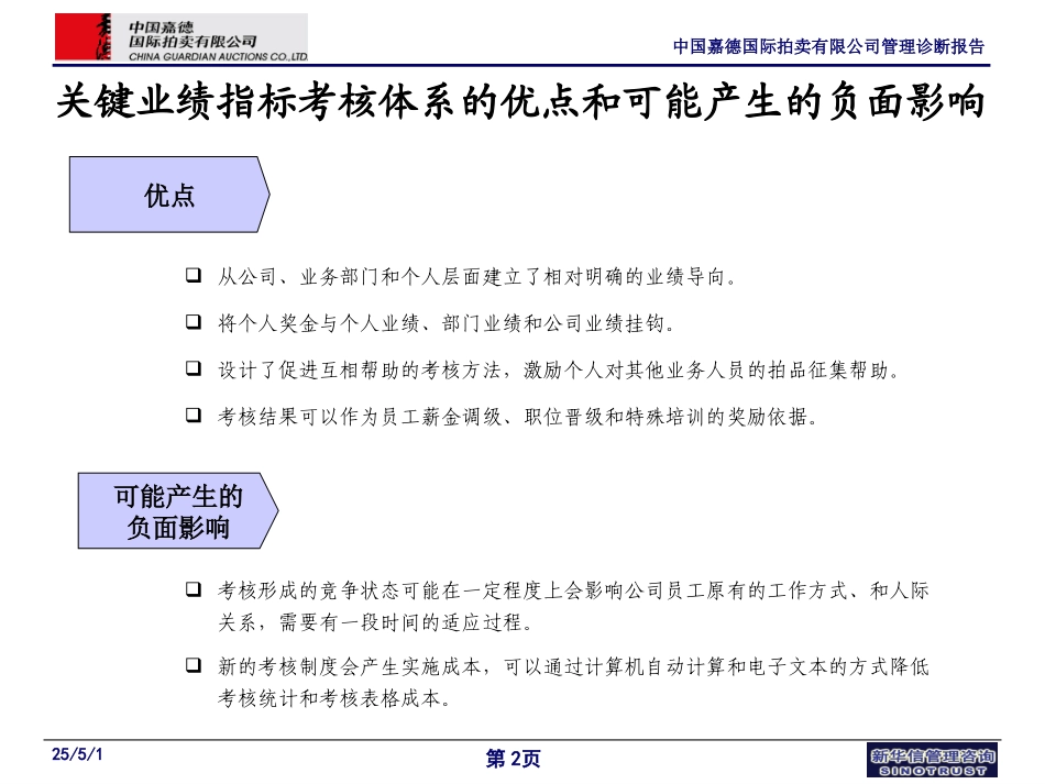09嘉德员工绩效考核思路设计.ppt_第2页