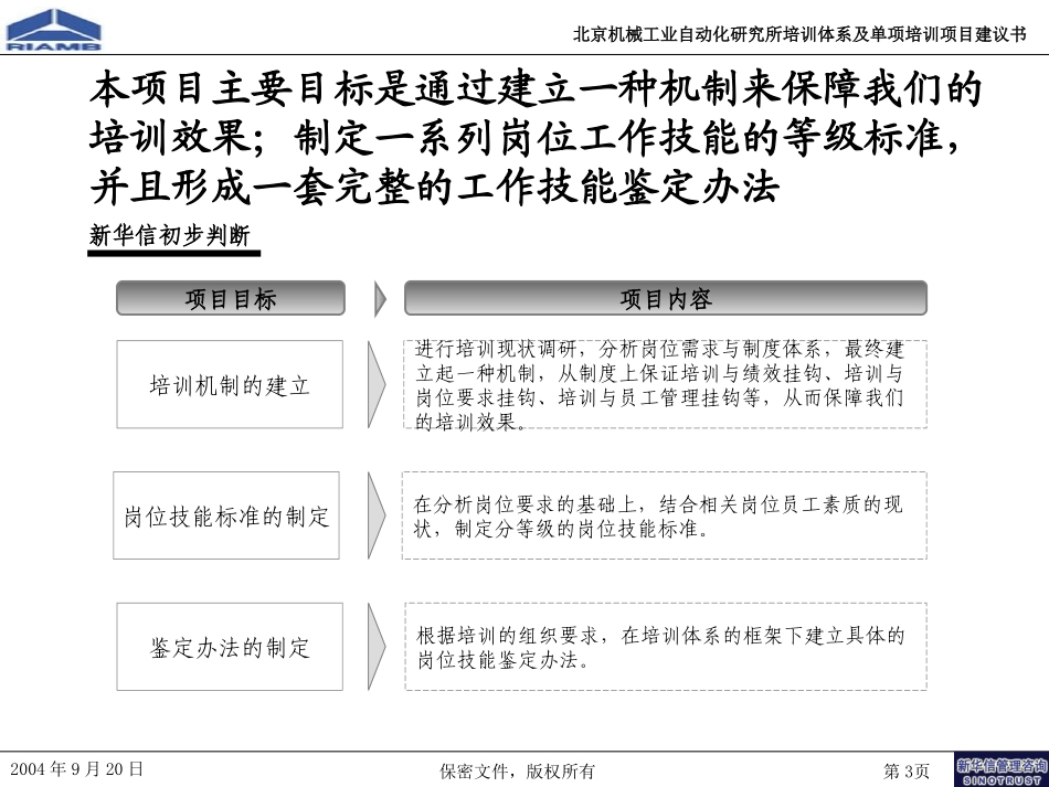 北京机械自动化研究所培训项目建议书-新华信20040920.ppt_第3页