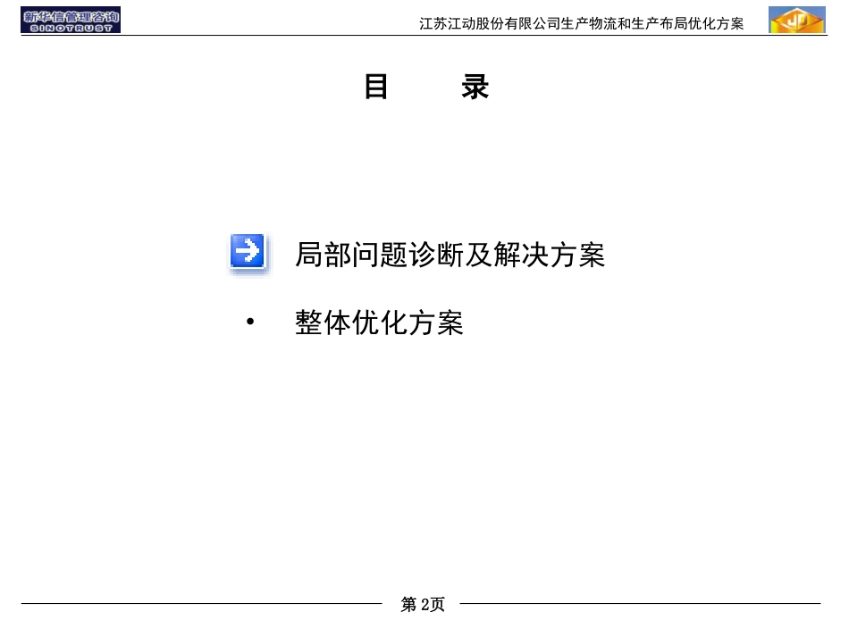 D江动生产物流及生产布局优化.ppt_第2页