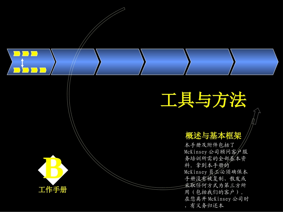 麦肯锡 工具与方法 概述与基本框架.ppt_第1页