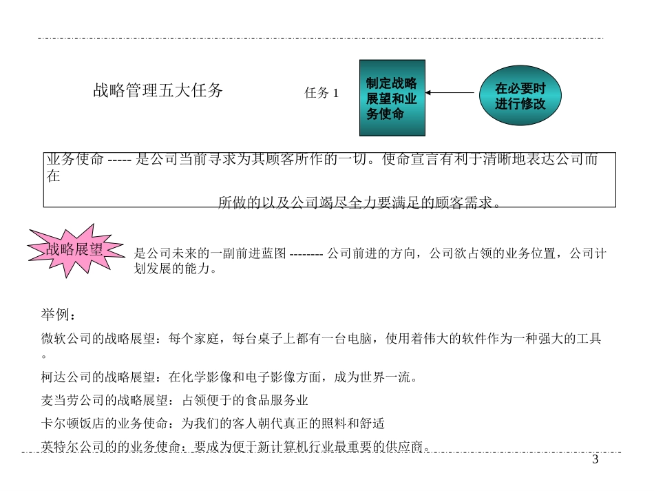 战略管理讲义.ppt_第3页