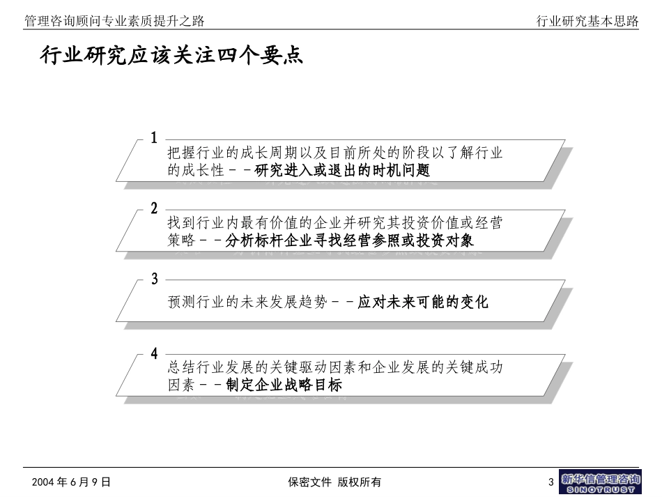 行业研究基本思路040.ppt_第3页