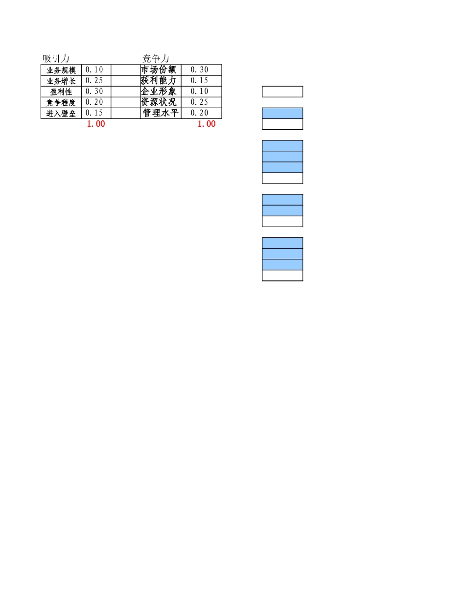 业务选择统计表－030.xls_第3页