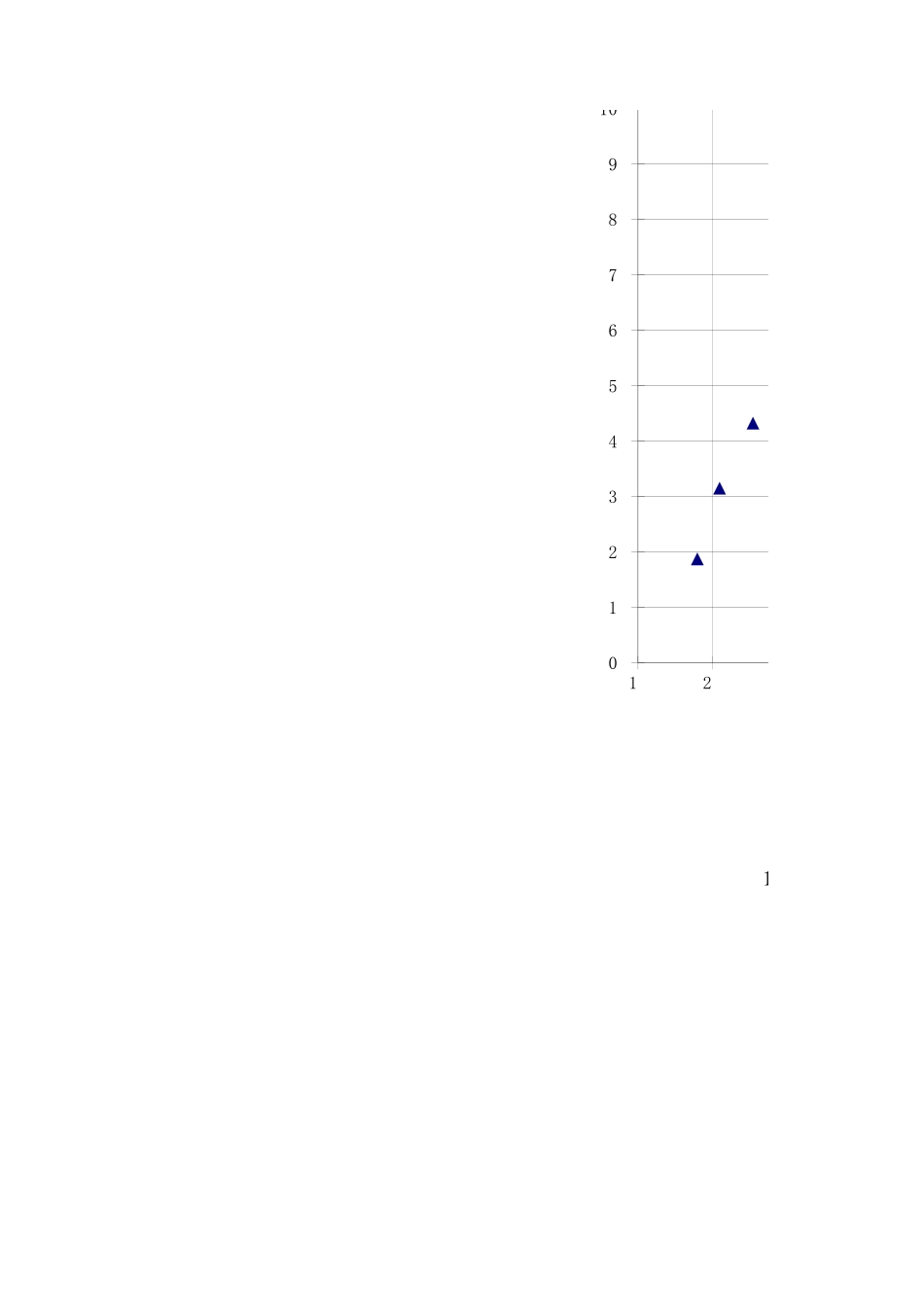 汇总表.xls_第2页