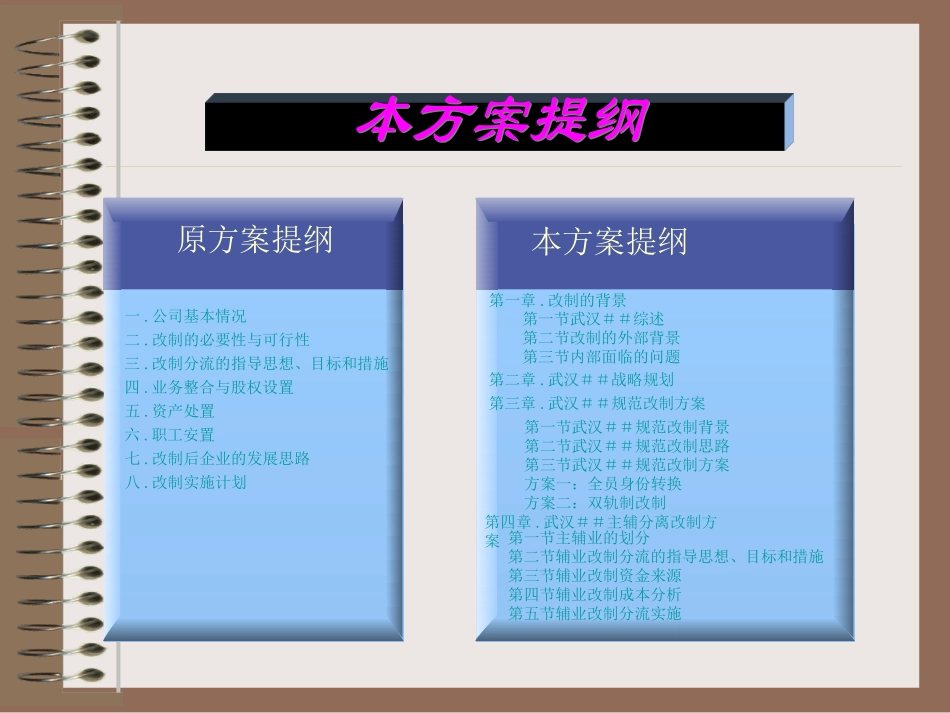 国有企业改制方案.ppt_第3页
