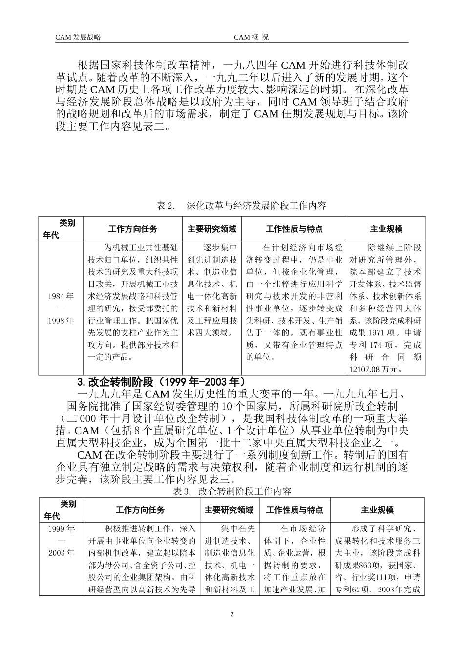 机械科学研究院发展战略2004.3.15.doc_第2页